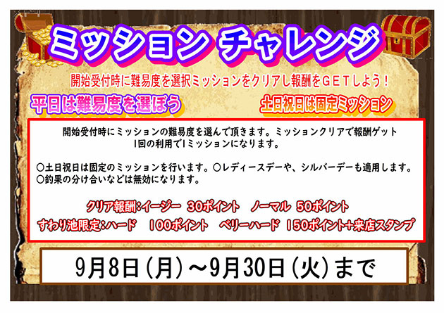 フィッシング