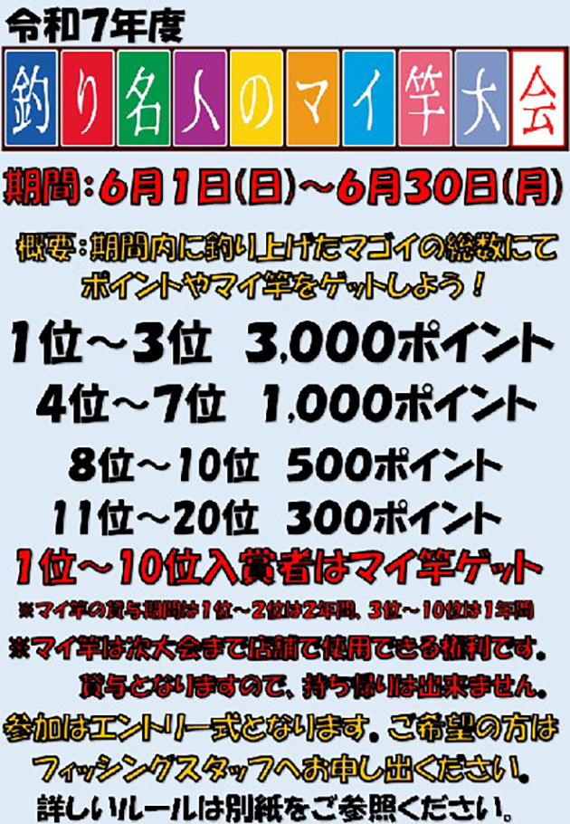 フィッシング